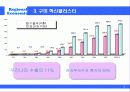 우리나라 혁신클러스터의 특징과 발전 방안 9페이지