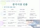 아모레 퍼시픽 해외마케팅 9페이지