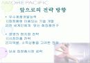 아모레 퍼시픽 해외마케팅 19페이지