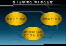 국세청의 홈택스 서비스 4페이지