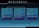 국세청의 홈택스 서비스 11페이지
