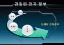 국세청의 홈택스 서비스 12페이지