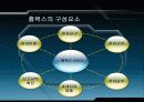 국세청의 홈택스 서비스 15페이지