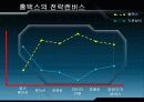 국세청의 홈택스 서비스 21페이지