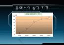 국세청의 홈택스 서비스 22페이지