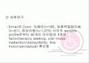 Comparison of Sensory Profile Score of Young Children With and Without  Autism Spectrum Disorder 9페이지