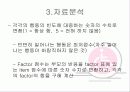 Comparison of Sensory Profile Score of Young Children With and Without  Autism Spectrum Disorder 16페이지