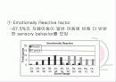 Comparison of Sensory Profile Score of Young Children With and Without  Autism Spectrum Disorder 21페이지