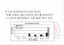 Comparison of Sensory Profile Score of Young Children With and Without  Autism Spectrum Disorder 22페이지