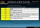 미국 헌법상의 탄핵제도 8페이지