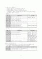 교육과정과 교과서 9페이지