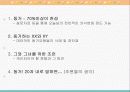 동거는 왜 하는가? 3페이지