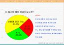 동거는 왜 하는가? 5페이지