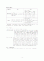 학교문법정리 12페이지
