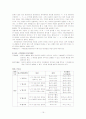 학교문법정리 19페이지