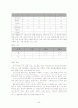 학교문법정리 50페이지