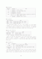 학교문법정리 56페이지