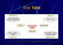 가정 폭력 11페이지