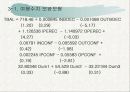 계량경제프로젝트 Proposal  - 관광계량모형 48페이지