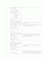 노인복지관 방문보고서 9페이지