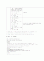 노인복지관 방문보고서 10페이지