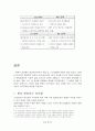 아이리버의 마케팅 성공전략분석 15페이지
