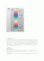 스트레스로 인한 신체적 변화(정의 및 눈에 보이는 현상) 15페이지