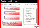 국제마케팅-Midget 9페이지