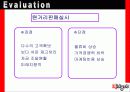 국제마케팅-Midget 25페이지