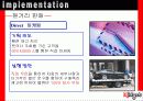 국제마케팅-Midget 31페이지