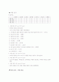 기공치료 8페이지