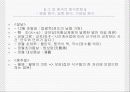 중국의 음식문화 15페이지