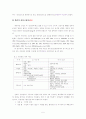 일개 농촌 노인의 주관적 건강상태와 객관적 건강상태 관련성 5페이지