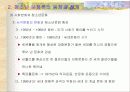 청소년 문화 11페이지