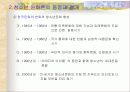 청소년 문화 12페이지