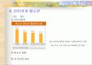 청소년 문화 19페이지