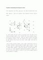 diffration 10페이지