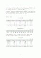 장애 청소년 복지 6페이지