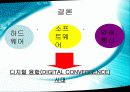 삼성 VS SONY 경영전략 15페이지
