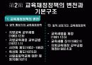 한국 교육재정과 예산의 기본 개념 & 문제점 9페이지