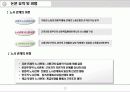 근로자의 경영참가가 협력적 노사관계 형성에 미치는 영향-Volkswagen 사례 참조 6페이지