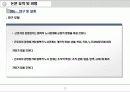 근로자의 경영참가가 협력적 노사관계 형성에 미치는 영향-Volkswagen 사례 참조 10페이지