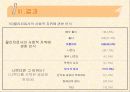 부산 지역 내원환자들의  물리치료에 대한 인식도와 만족도 17페이지