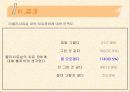 부산 지역 내원환자들의  물리치료에 대한 인식도와 만족도 19페이지