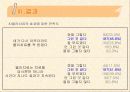 부산 지역 내원환자들의  물리치료에 대한 인식도와 만족도 22페이지