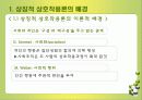 상징적 상호작용론 4페이지