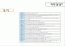 혼다이즘. 그 끝없는 노력 9페이지