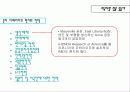 혼다이즘. 그 끝없는 노력 14페이지