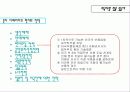 혼다이즘. 그 끝없는 노력 16페이지