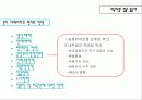 혼다이즘. 그 끝없는 노력 17페이지